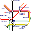 Uživatelský avatar