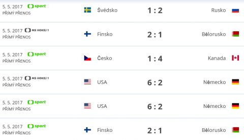 MS Hokej Výsledky.png